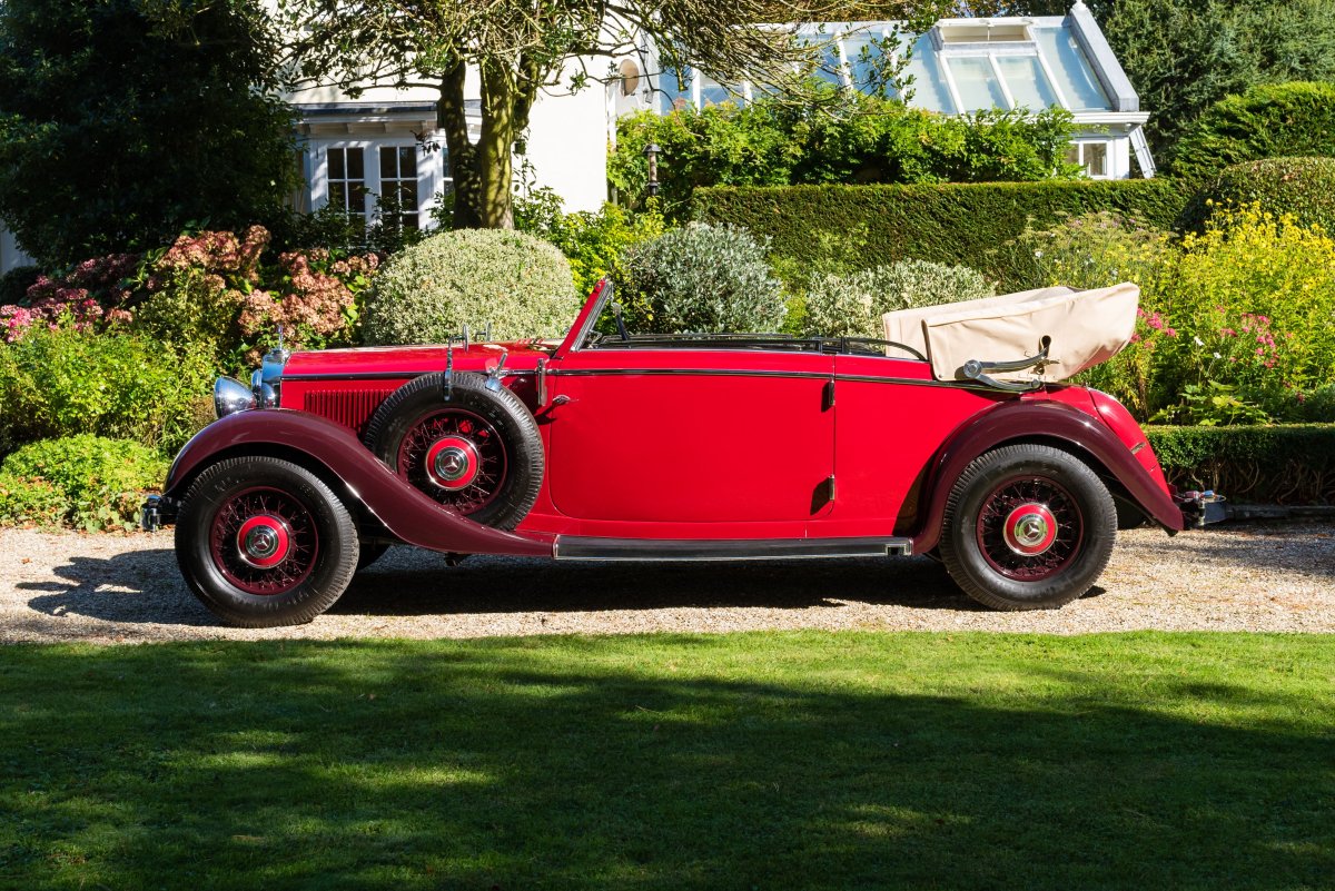 1935 Mercedes-Benz Cabriolet B For Sale
